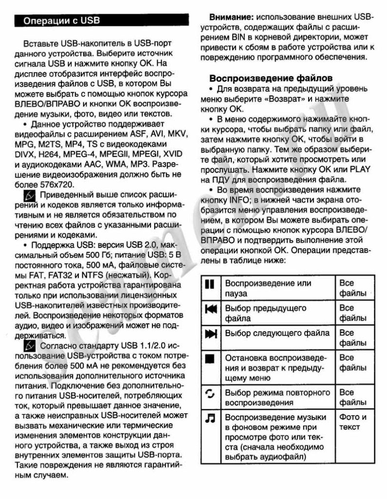 Разъёмы USB
