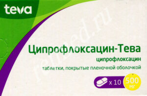 Ципрофлоксацин Тева